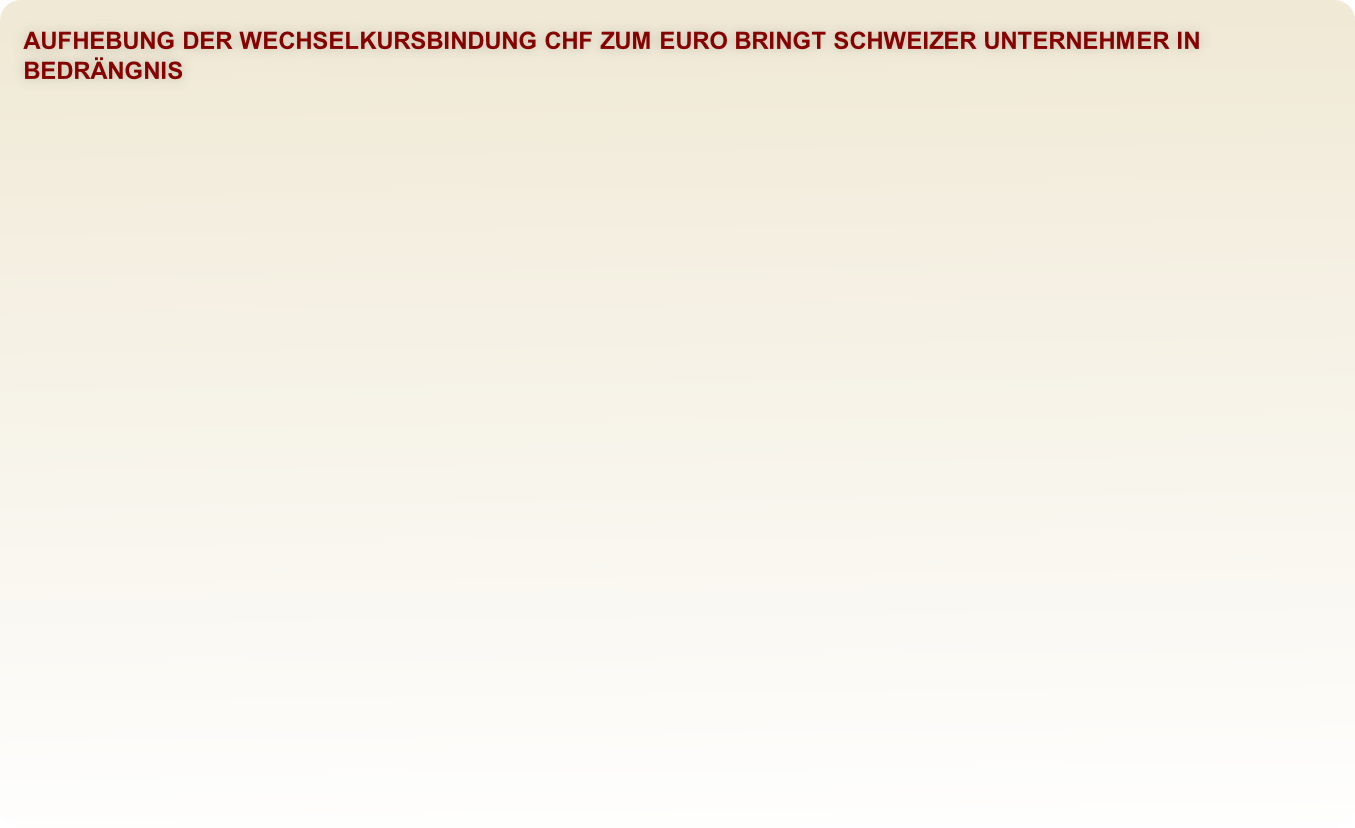 Aufhebung der Wechselkursbindung CHF zum Euro bringt Schweizer Unternehmer in Bedrängnis